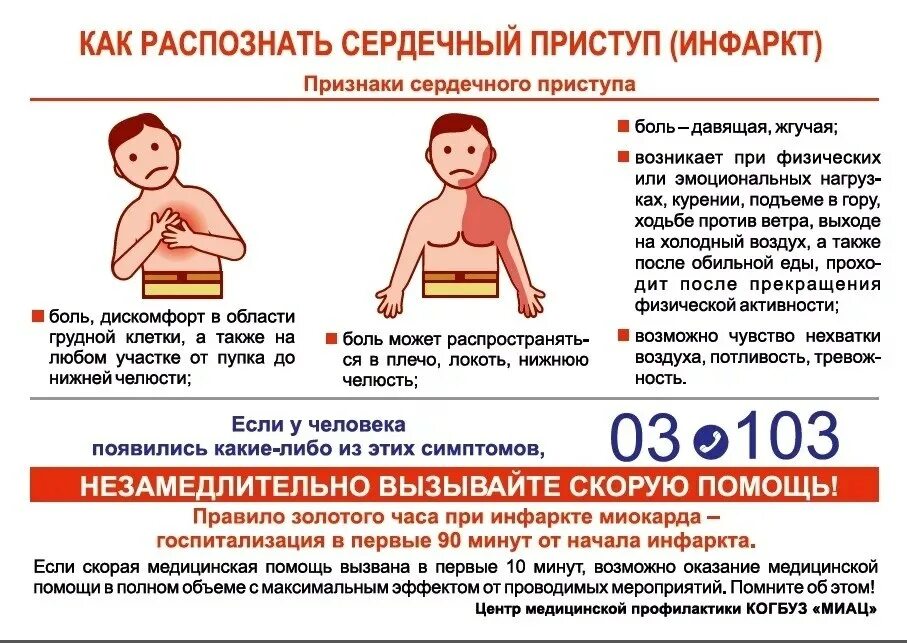 Можно ли вызывать скорую при месячных