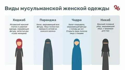 Чем она покрыта