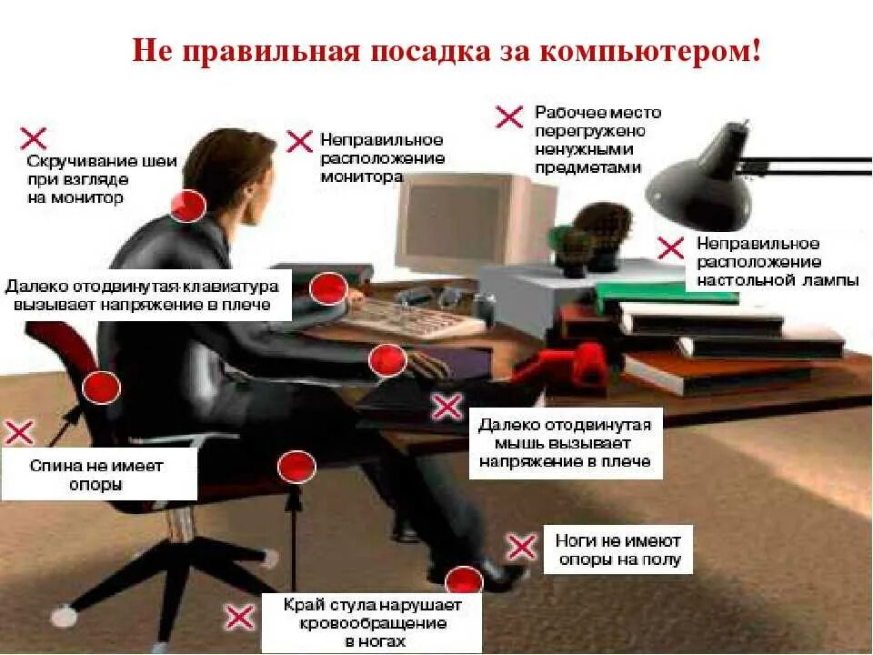 Организация рабочего места является. Правильная посадка за компьютером. правильная посадка за компь. неправильная посадка за компьютером. правильная организация рабочего места.