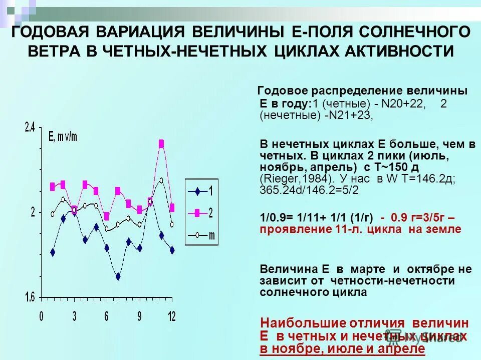 Атмосферные фронты на карте. Мурманск поселок видяево. Прогноз полярный. Териберка мурманская область северное сияние. Арктические моря вывод.