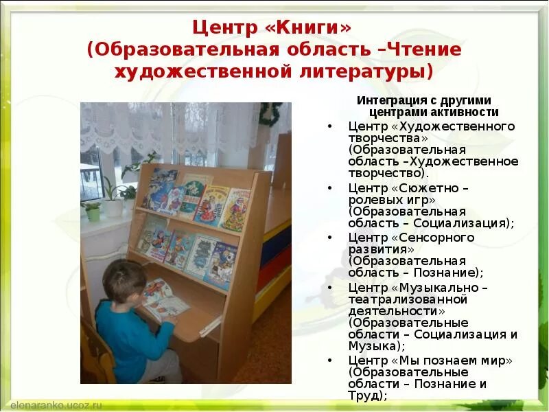 Худ чтение в средней группе. Чтение художественной литературы во второй младшей. Образовательная область чтение художественной литературы. Художественное чтение в детском саду. Чтение литературы вторая младшая.