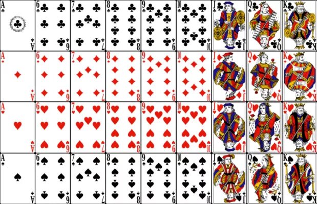 Вероятность тест. Карточная колода 36 карт. В колоде 36 карт четырех. Колоде 36 карт какова вероятность. В колоде 36 карт четырех.