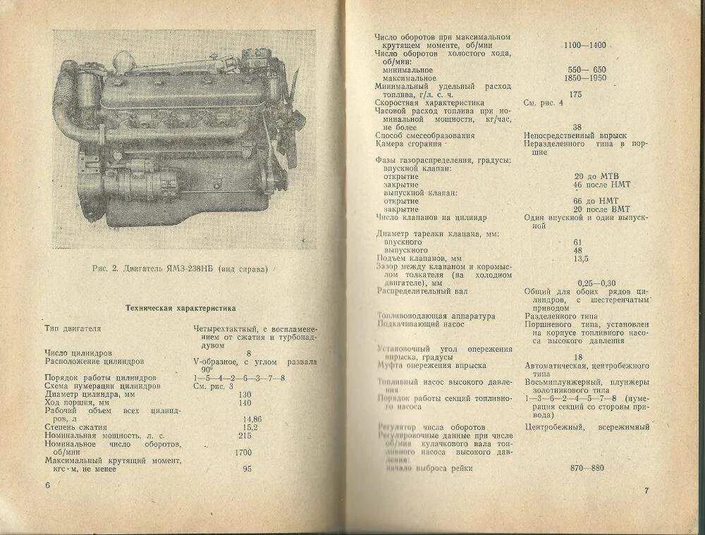ДВС ЯМЗ 238 технические характеристики двигателя. Дизельный двигатель ЯМЗ 238 технические характеристики. ЯМЗ-238 технические характеристики мощность двигателя. ДВС ЯМЗ 238нд3 технические характеристики двигателя.