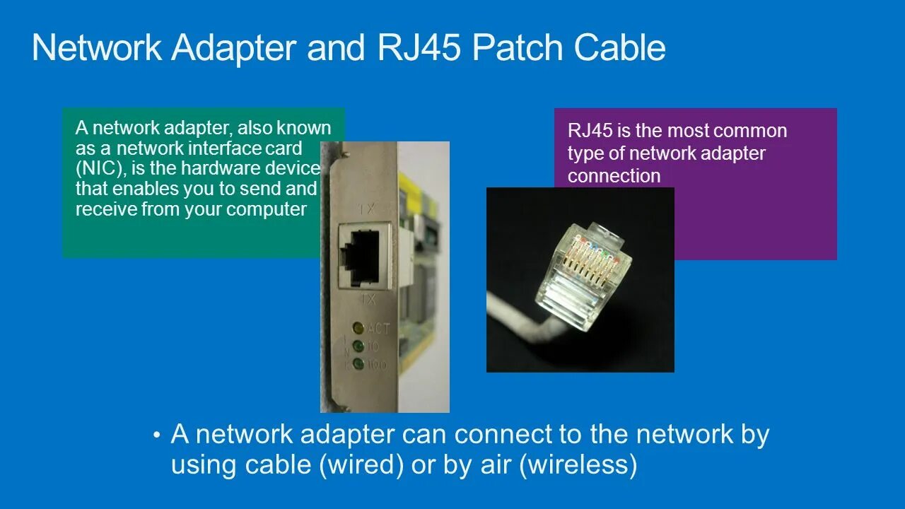 Сетевые адаптеры лекция. Сетевая интерфейсная карта (nic - Network interface Card). Драйверы сетевых адаптеров лекция. Типы адаптеров. Сетевая карта rj45