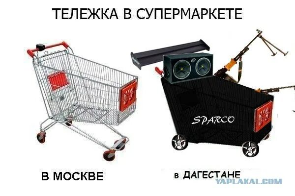 Вези меня тележка. Вези меня тележка. Бабка с тележкой в магазине. Тележка из супермаркета мем. Человек с тележкой.