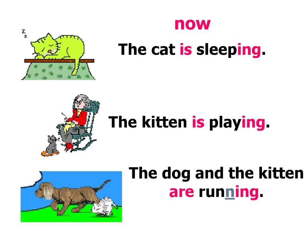 Present continuous 5 класс спотлайт. Present Continuous для детей. Present Continuous правило для детей. Present Continuous 3 класс. Правило по теме present Continuous.