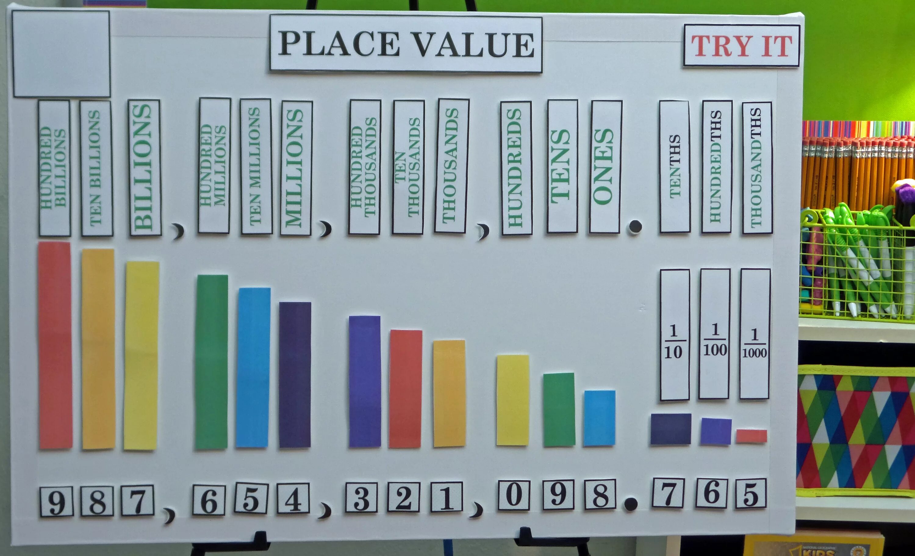 Value replace. Place value. place value chart. place value in math. math place value chart 1000.