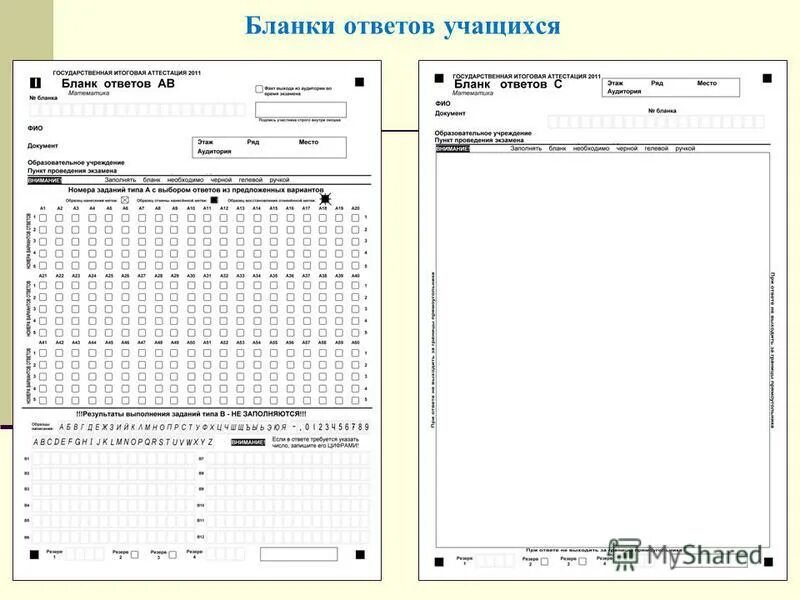 Бланки ответов. Бланк ответов. Бланк ответов 1. Бланк ответов с кратким ответом.