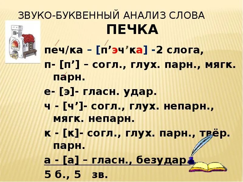 Как делать звуко буквенный анализ 2 класс. Порядок звуко-буквенного разбора 1 класс. Звуково буквенный анализ слов. Звукобуквенныйоналитз слова. Морковь букв звуков