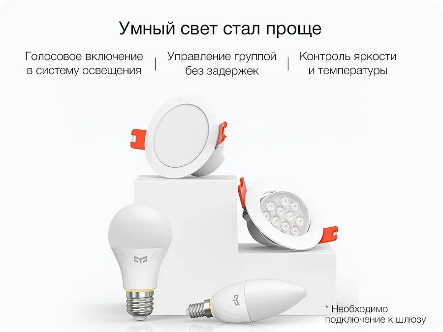 Yeelight обзор. Люстра xiaomi yeelight. настенный светильник xiaomi yeelight. умный светильник ксиаоми. yeelight led bulb a60(mesh).