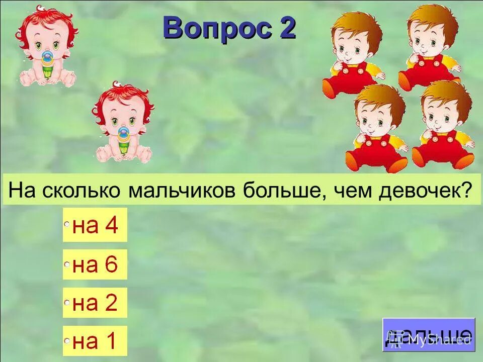 Мальчик насколько. Сколько мальчиков. На сколько мальчиков больше чем девочек. Сколько сколько мальчиков сколько больше. Сколько мальчиков сколько девочек.