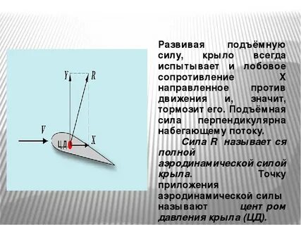 Принципы подъемной силы