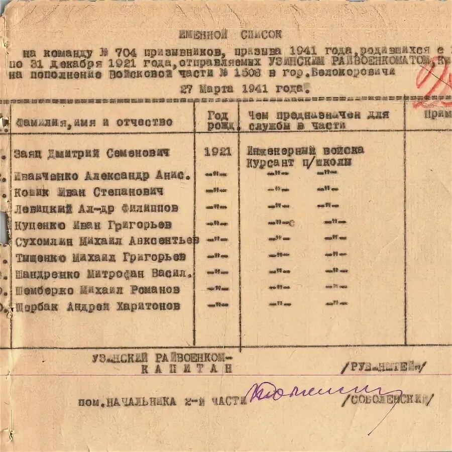 Списки призывников 1941. Список призывников на войну. Призывники 1941 года список.