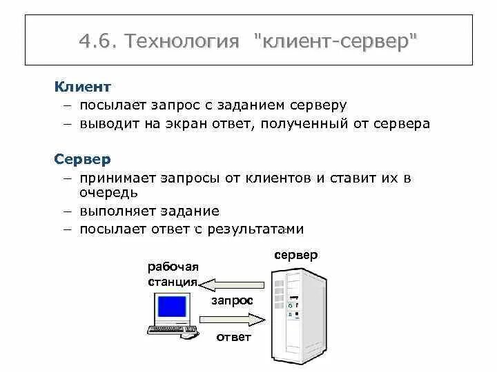 Различаются версии клиента и сервера. Технология клиент-сервер. Модель клиент-сервер. Технология клиент-сервер схема. Технология клиент сервер кратко.