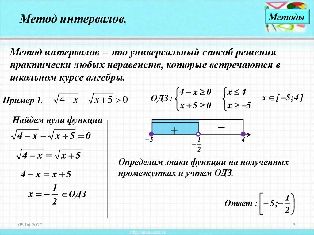 Решение иррациональных неравенств методом интервалов. Алгоритм решения иррациональных неравенств методом интервалов. Решение неравенства методом интервалов иррациональных уравнений. Алгоритм решения неравенств с корнем. Любых 10 неравенств