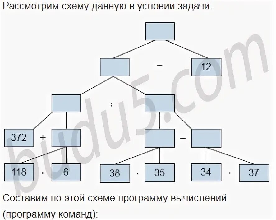 Собери схему для вычисления значения выражения - Basanova.ru