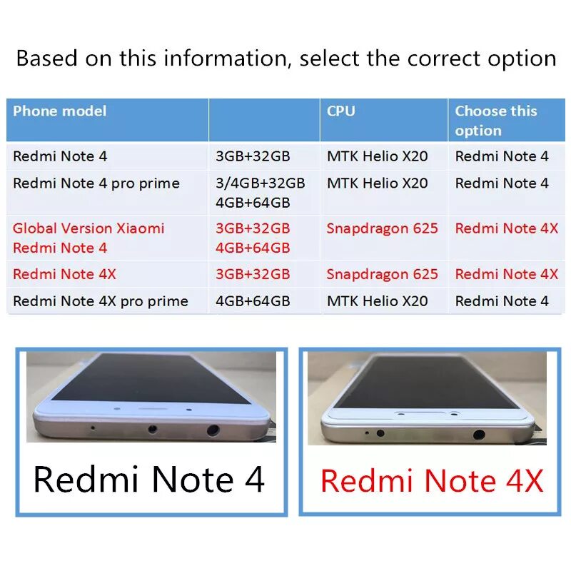 Отличия редми от редми нот. Xiaomi redmi note 4 и 4х отличия. редми 4x и редми ноут 4x. xiaomi 4 note отличие от 4x. redmi note 4 различия версий.