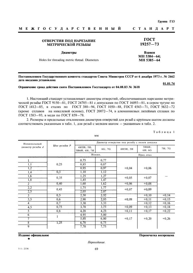 Диаметр отверстия под резьбу ГОСТ 19257-73. ГОСТ 19257-73 отверстия под нарезание метрической резьбы. Резьба метрическая диаметры отверстий. 19257-73 Отверстие под резьбу.