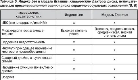 Шкала ли