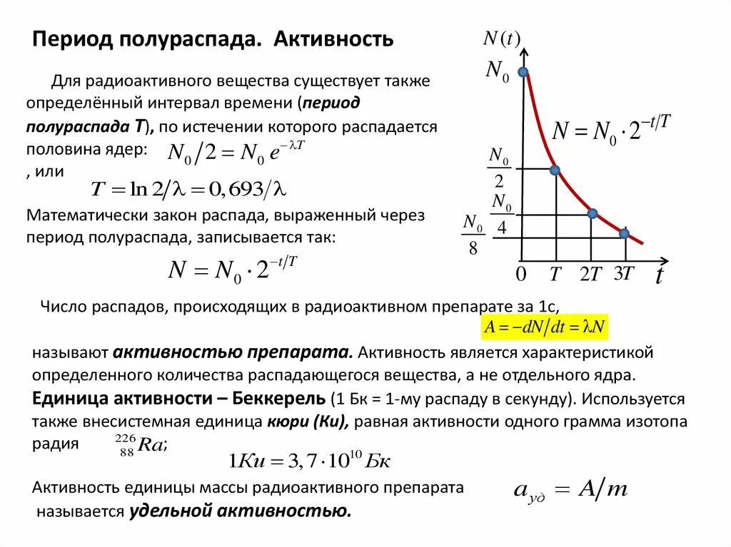 В результате радиоактивного распада изменяется. Период полураспада формула физика 11 класс. Закон периода полураспада формула. Формула определения периода полураспада. Активность полураспада формула.