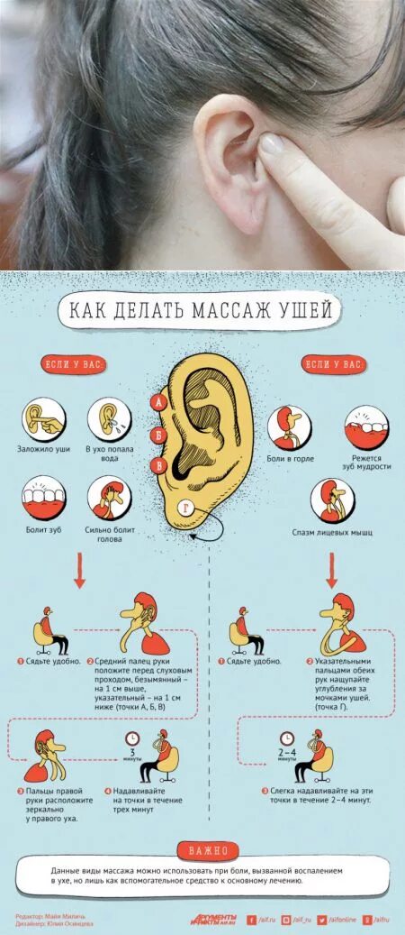 Массаж ушей. Как правильно сделать массаж ушей. Точечный массаж при боли в ушах. Массажные точки уха. Козелковый массаж уха