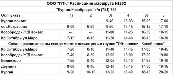 Расписание автобусов ку. Расписание автобусов кур. Расписание автобусов до Кургана. Расписание автобусов Курган. Расписание автобуса 43 орехово нефтяник