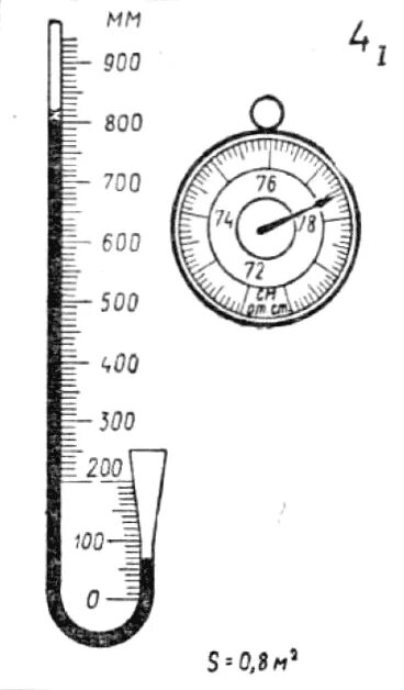 Определите атмосферное давление у подошвы горы. Барометр гигрометр ртутный. Атмосферное давление на глубине. Атмосферное давление в горах. Задачи по географии на атмосферное давление.