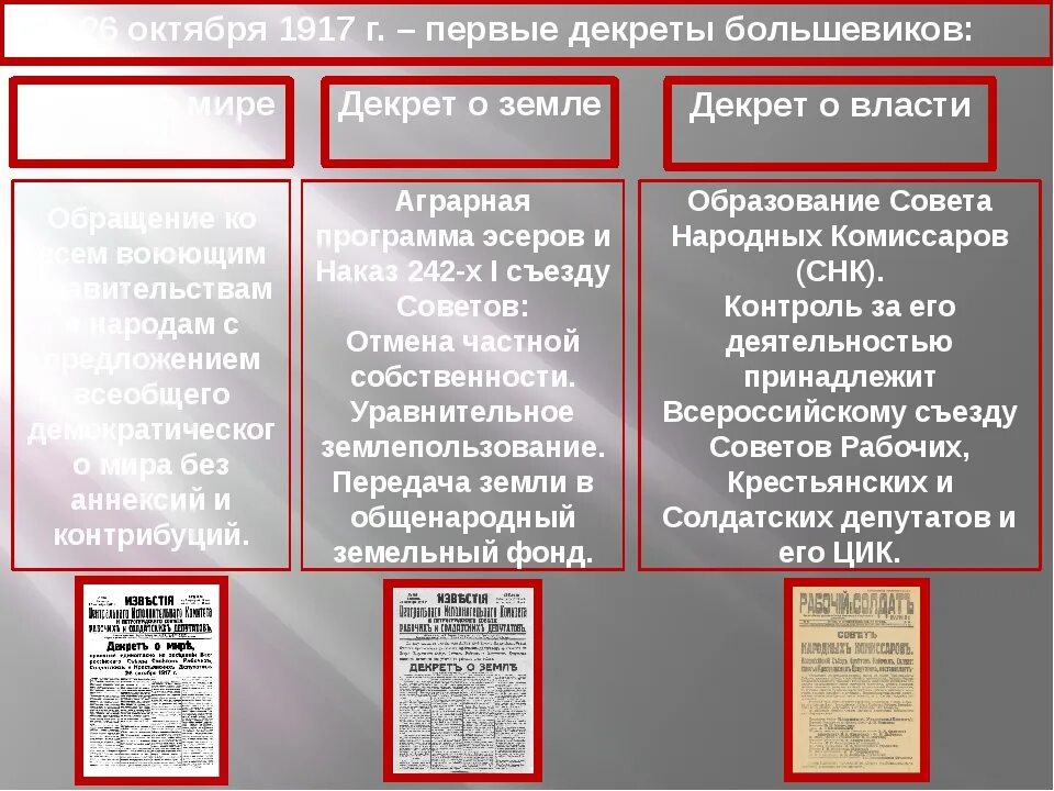 Первые декреты большевиков 1917. Декрет о земле 1917 декрет о мире декрет. Декреты Большевиков 1917-1918 таблица. Декреты Советской власти 1917-1918 таблица. Декреты Большевиков 1917.