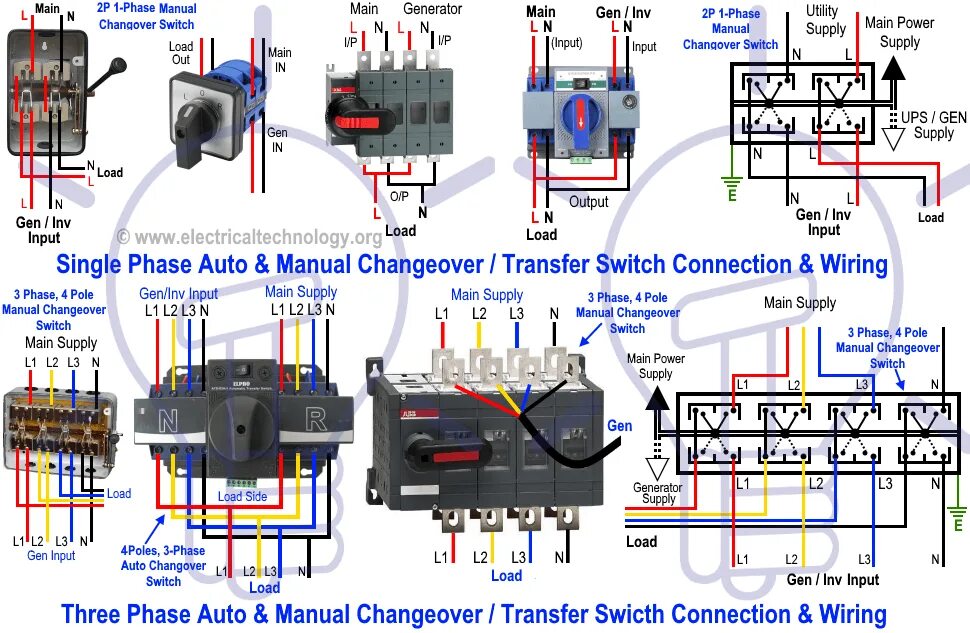 Source connection connection. "3 Phase Switch" алк. 10%. Phase Switch 3 phase. Automatic transfer Switch схема подключения. Single phase Automatic Switch.