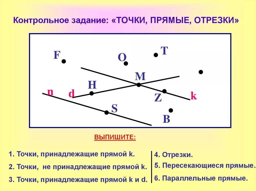 Задачи на тему точки прямые отрезки. Точки принадлежащие прямой. Точки прямые отрезки. Изображение точки. Точка на прямой.