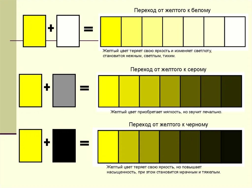 Чем отличается желтое. Растяжка от желтого к серому. Насыщенность желтого цвета. Цветовая растяжка. Локальный цвет.