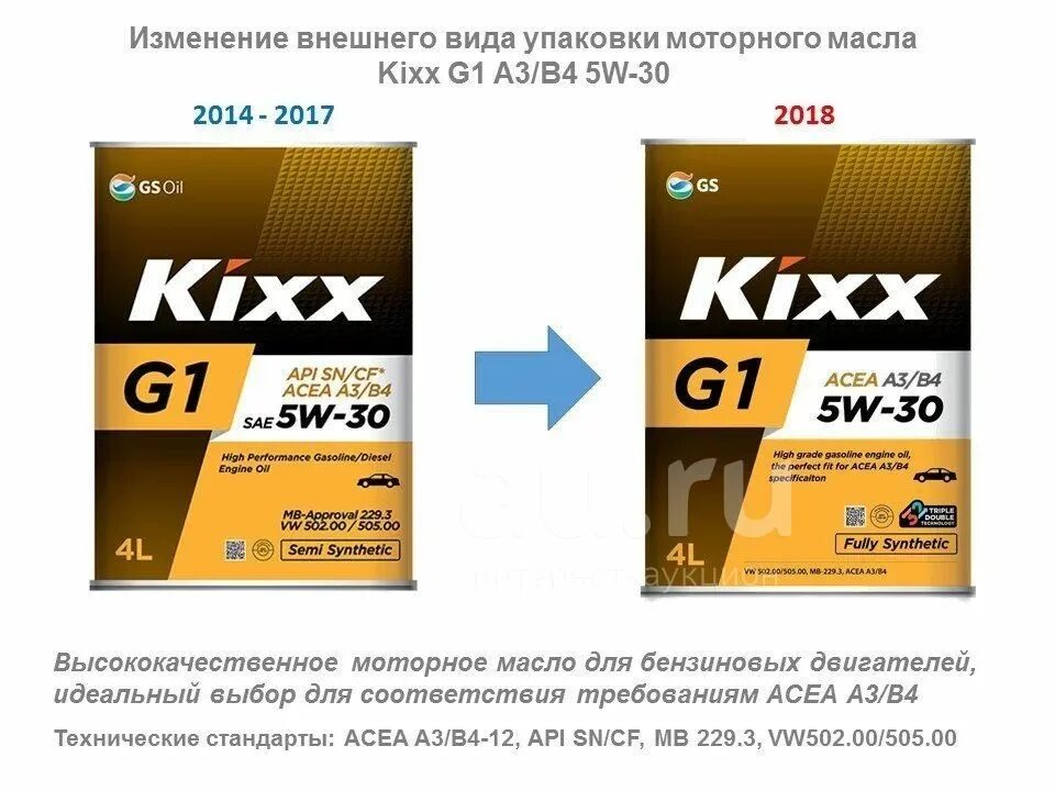 Масла api sp 5w30. Масло моторное Kixx g1 5w30. Kixx g1 a/b4 5w-30. Моторное масло Kixx g1 a3/b4 5w-30. Kixx g1 SP 5w-30 /4л.