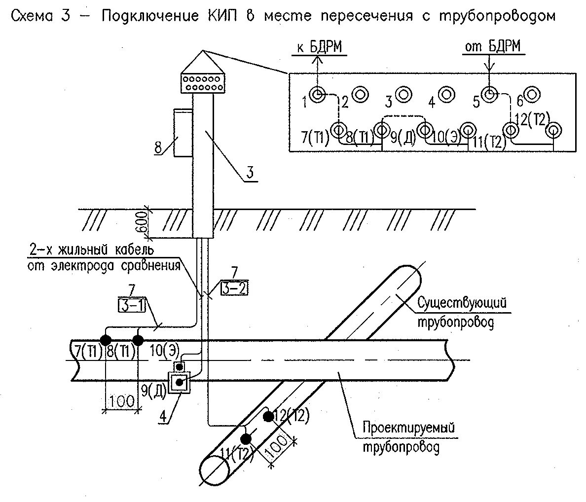 Схема трубопровода