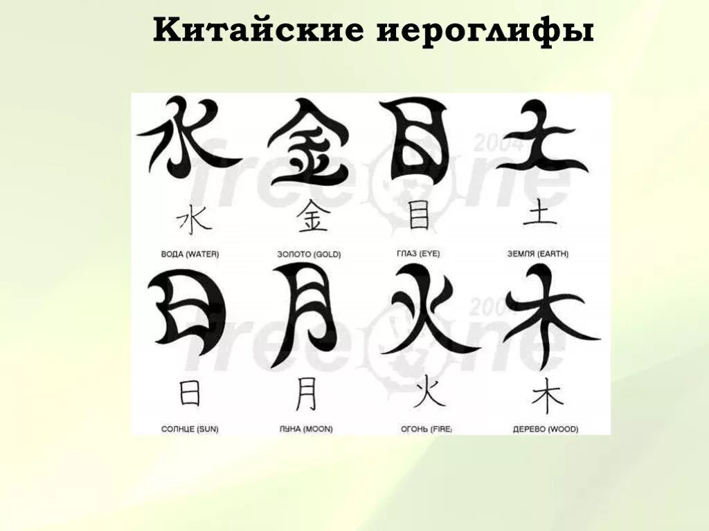 Китайские иероглифы. Китайские символы и их значение. Китайские иероглифы тату. Легкие китайские символы. Цифра 5 на китайском