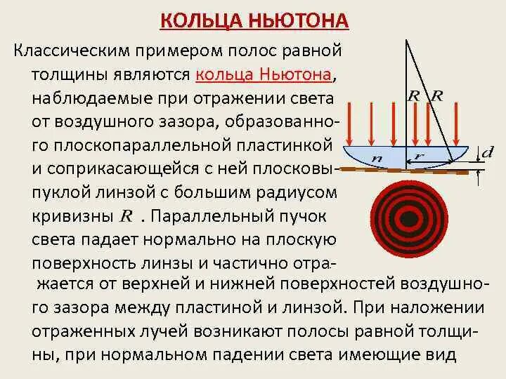 Кольца Ньютона это интерференционные полосы. Кольца Ньютона. Полосы равной толщины кольца Ньютона. Толщина кольца Ньютона. Пятно ньютона