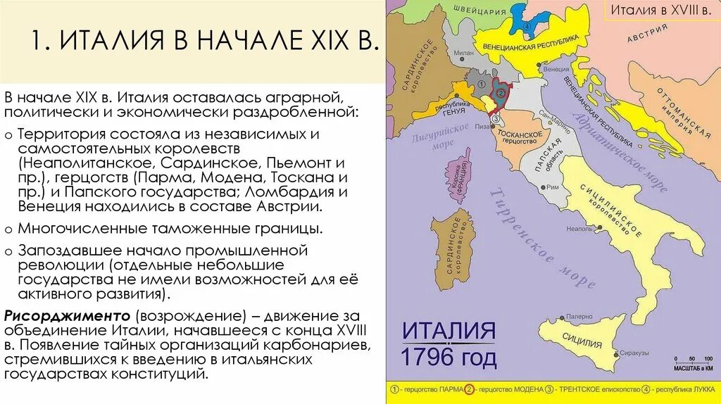 Объединение Италии в 19 веке карта. От Альп до Сицилии объединение Италии. Объединение Италии в 19 веке конспект. Объединение Италии Рисорджименто.