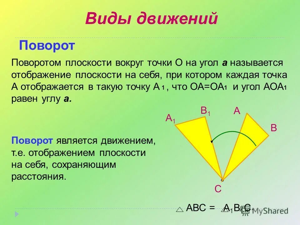 Поворот вокруг точки на заданный угол. Поворот плоскости.