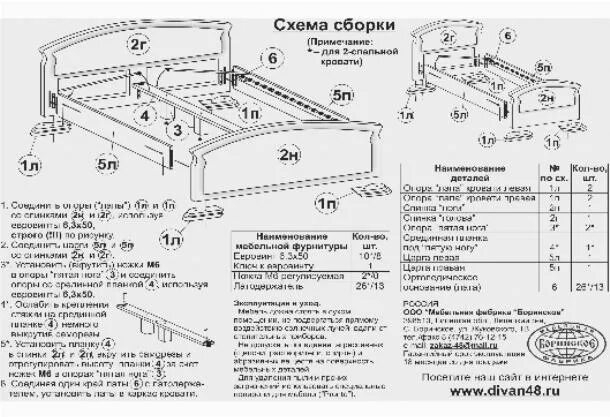 Сборка кровати 5