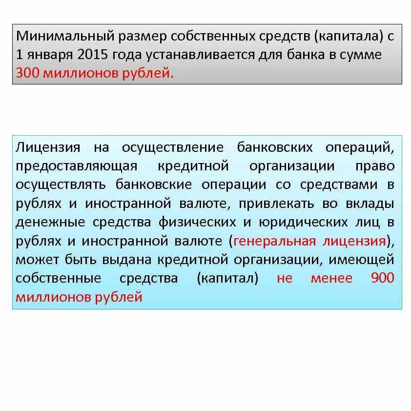 Минимальный размер собственных средств (капитала). Минимальный капитал банка. Собственный капитал банка минимум. Требования к размеру собственных средств. Собственных средств также в