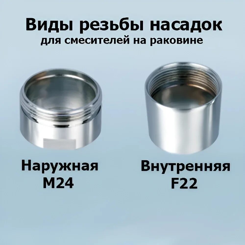 Эксцентрик для смесителя 3/4 на 3/4. Смеситель для раковины габариты. Размер резьбы на смесителе. Диаметр резьбы эксцентрика для смесителя в ванной. Размер гайки крепления смесителя к раковине.