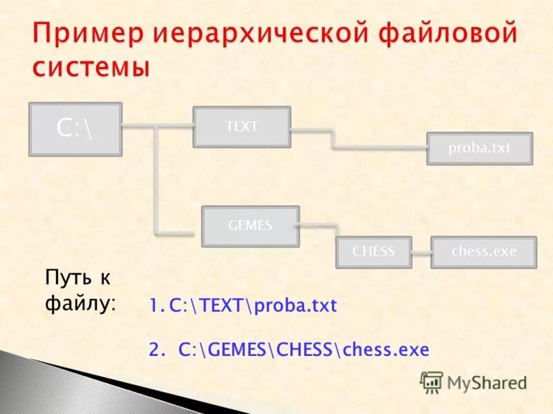 Путь к exe файлу. Запишите полные пути ко всем файлам данной структуры. Как подписать exe файл сертификатом. Путь к exe файлу. Путь к exe файлу.
