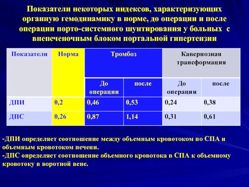 Форум после акш