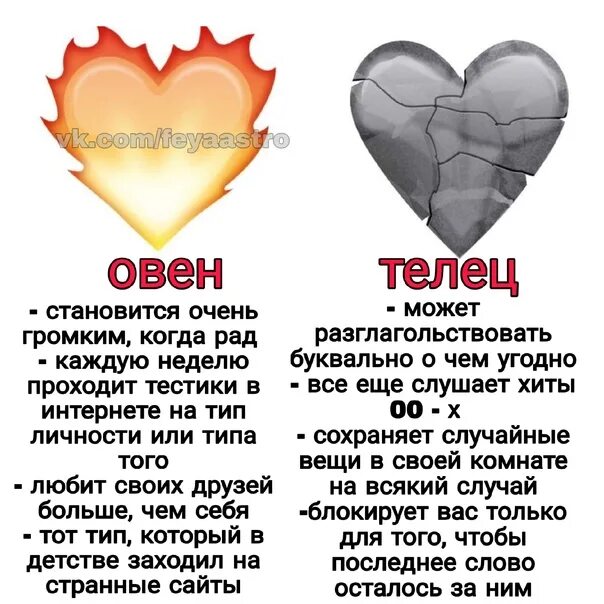 Обозначение сердечек по цветам. Сердце знаков зодиака. обозначение символов сердце. сердечки по знакам зодиака. сердце откуда символ.