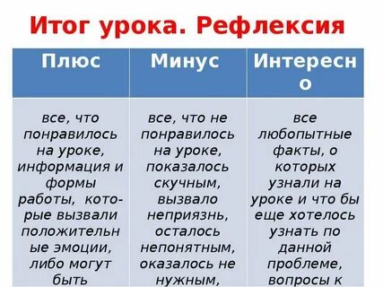 Урок факт