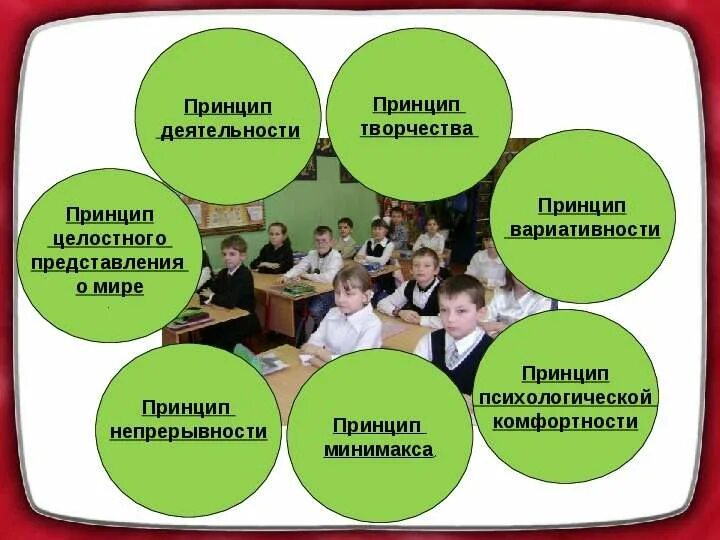 Как повысить учебную деятельность. Советы для улучшения учебной деятельности. как улучшить свою учебную деятельность. принцип вариативности. как улучшить свою учебную деятельность проект.