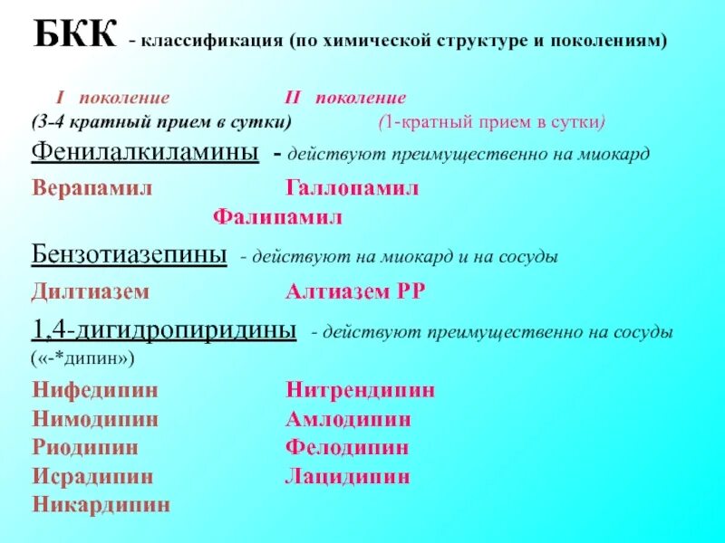 Бкк препараты. Бкк классификация. бкк классификация препараты. блокаторы медленных кальциевых каналов классификация. препараты бкк 3 поколения.
