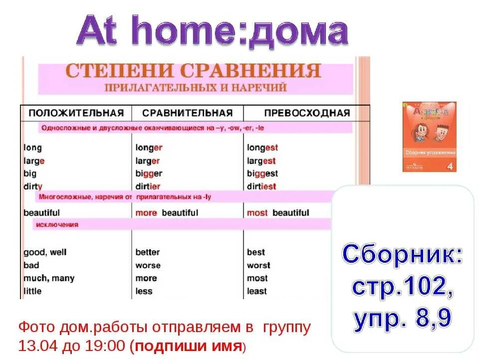 Сравнительная степень прил. Степени сравнения в английском языке. Сравнительная и превосходная степень прилагательных. Сравнительная и превосходная степень сравнения прилагательных. Тест степени сравнения прилагательных ответы