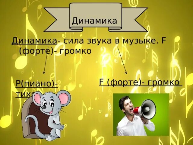 Динамика сила звука. Сила звука в Музыке. Динамика громко форте. Динамика в Музыке форте и пиано. Пятерку громче