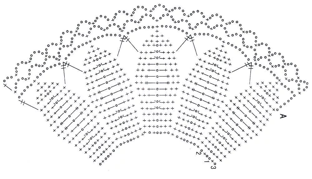 Манишка вязаная женская крючком схемы. Ажурный воротник манишка крючком схема. Схема вязания манишки крючком. Шапочки связанные крючком со схемами. Кепки крючком схемы