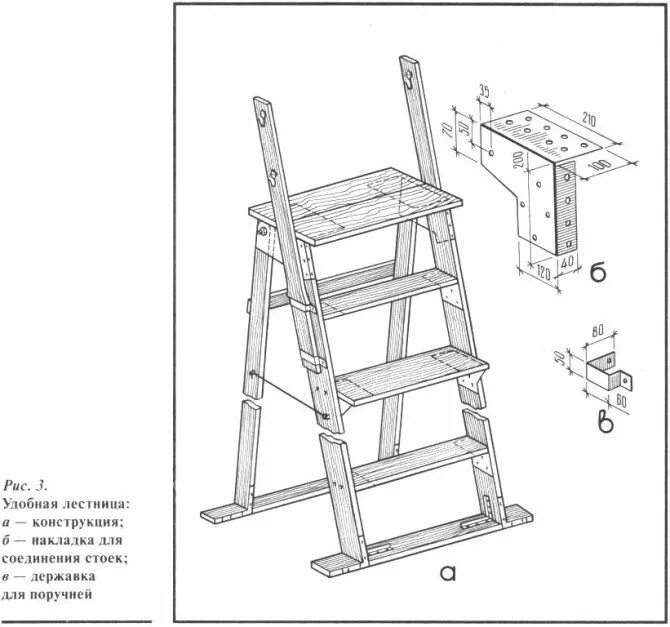 Инструкция сборки лестницы. Табурет-стремянка СД-207 чертеж. Чертеж приставной деревянной лестницы. Стул-стремянка трансформер чертеж из профильной трубы. Стремянка ходули чертёж.